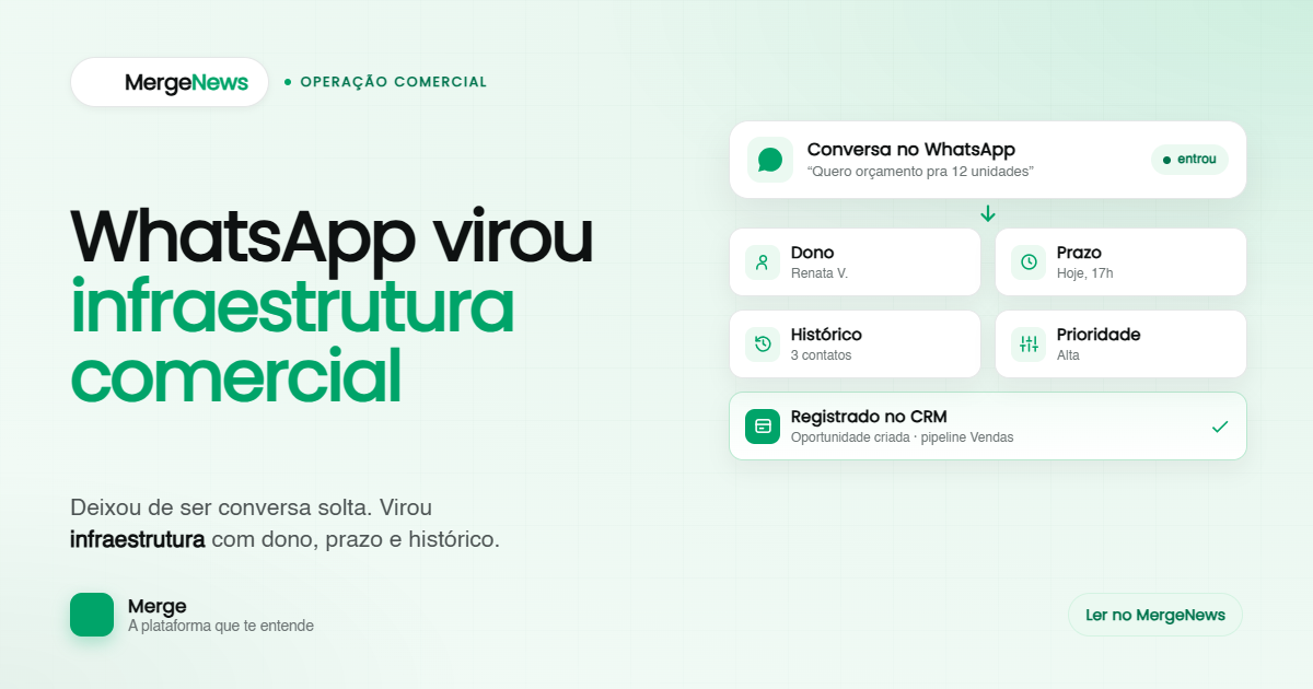 WhatsApp virou infraestrutura comercial