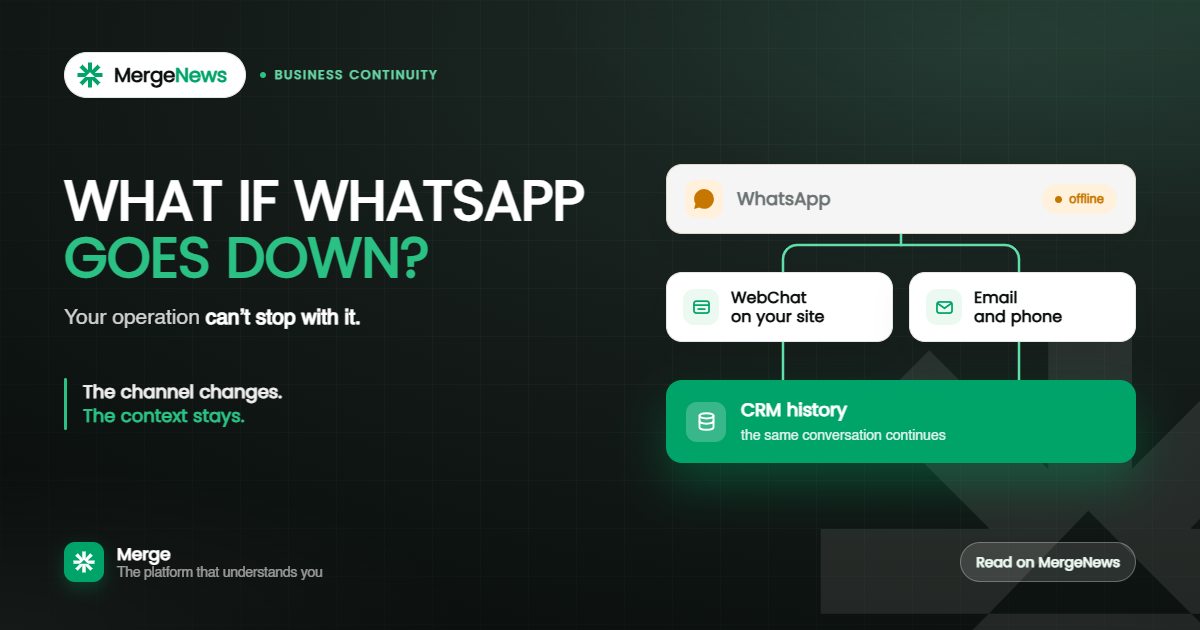 Business setting up alternative service channels in case WhatsApp becomes unstable