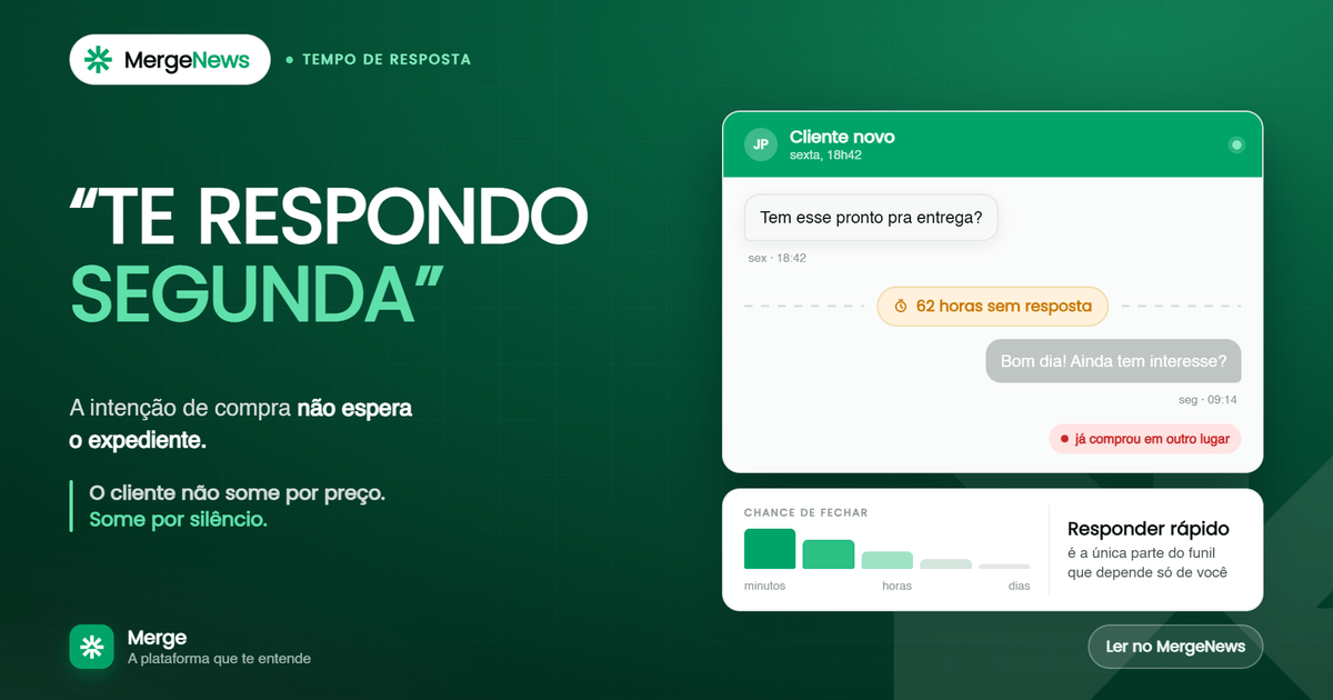 Mensagens de clientes acumuladas no WhatsApp aguardando resposta no fim de semana