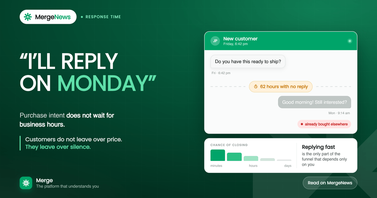Customer messages piling up on WhatsApp waiting for a reply over the weekend