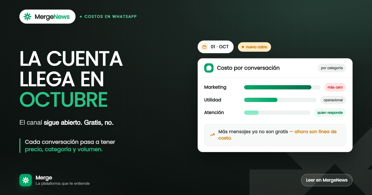 Cobro por mensaje en WhatsApp a partir de octubre de 2026