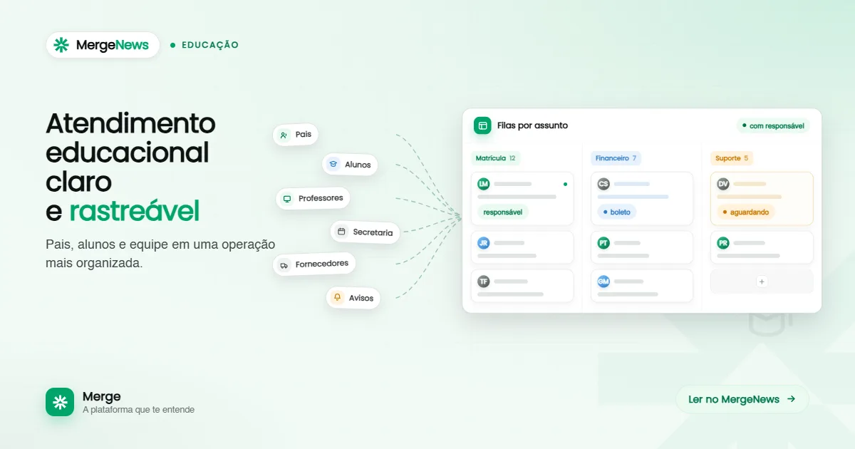 Escola conversando com pais e alunos organizadamente pelo WhatsApp