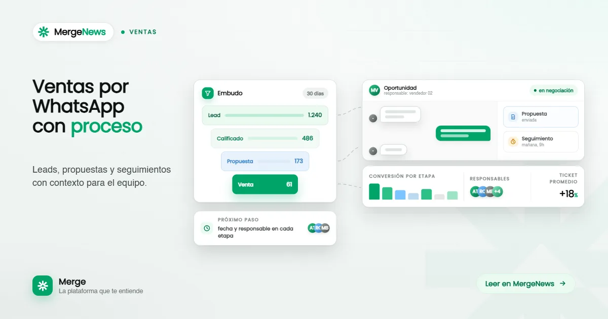 Un equipo comercial organizando etapas de venta en conversaciones de WhatsApp