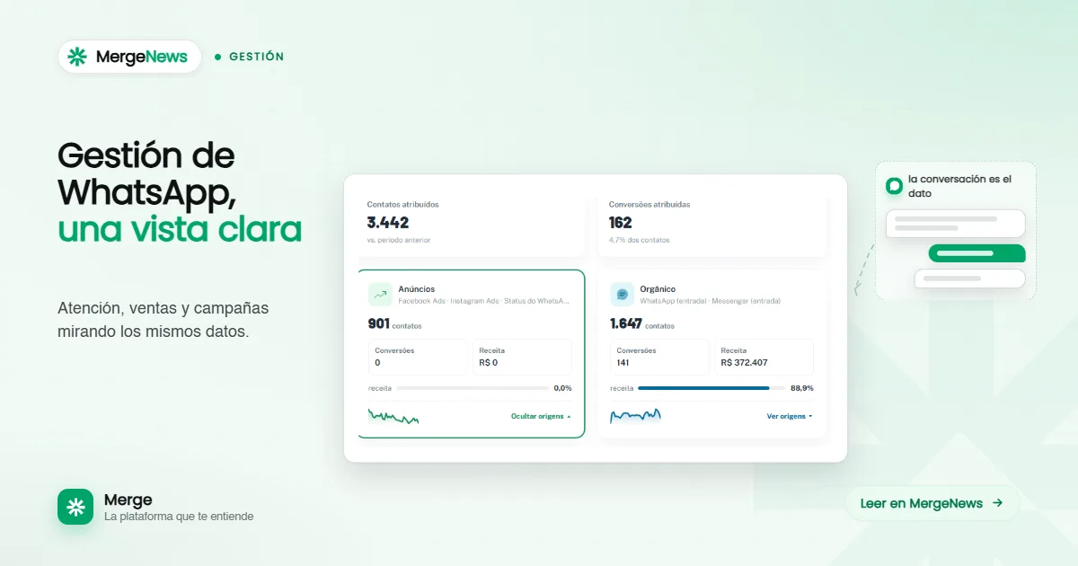 Un gestor monitoreando indicadores de una operación organizada de WhatsApp