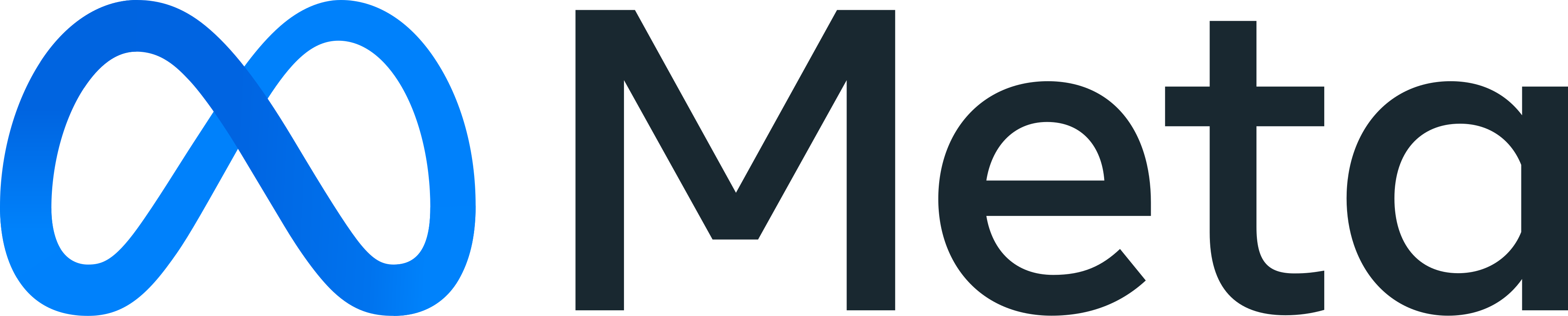 Meta API